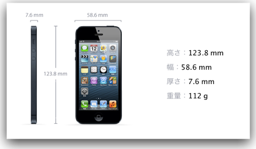 20120919-iphone5size1.png