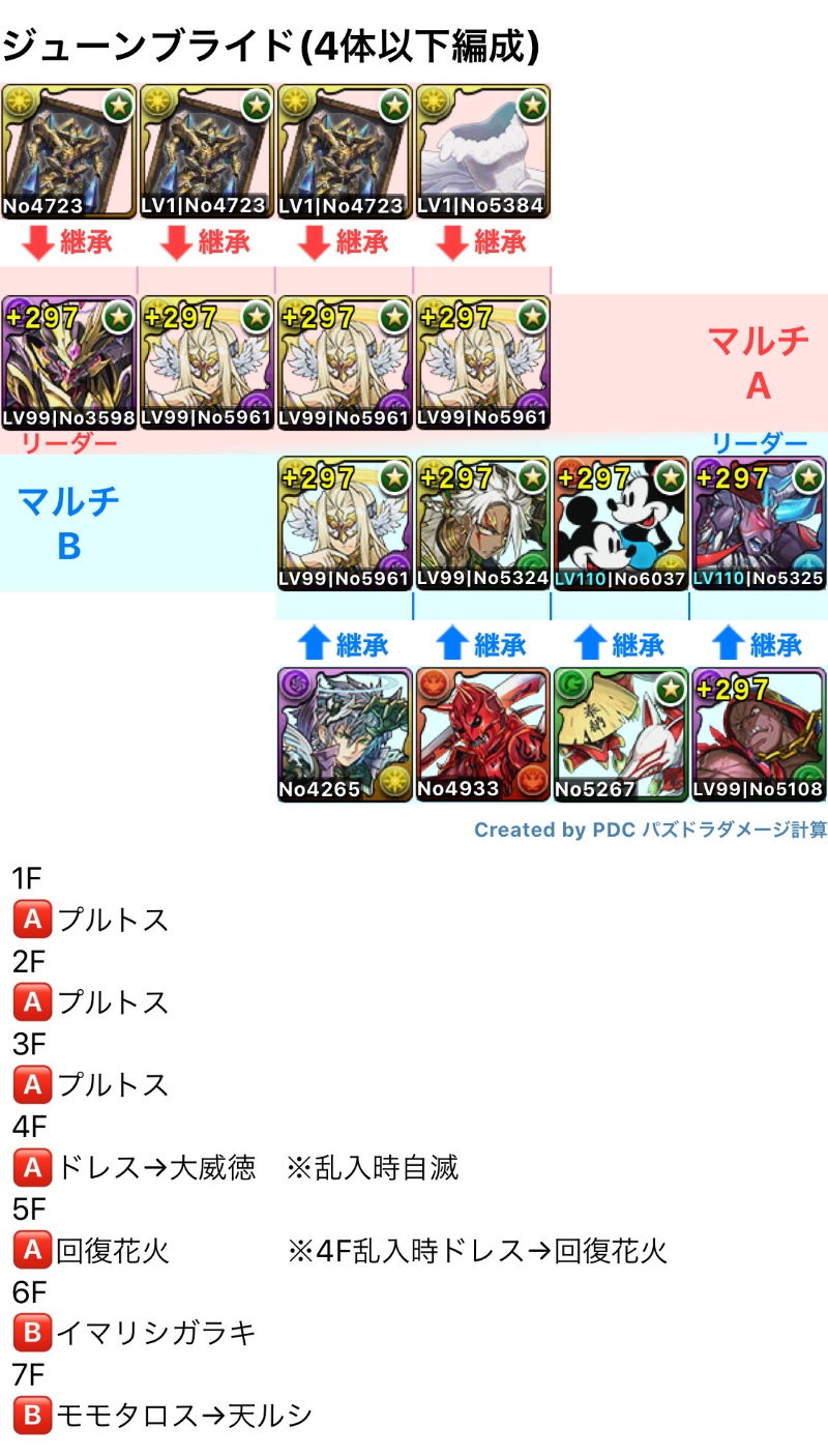 pd20200604a-1.jpg Pd20200604a 1