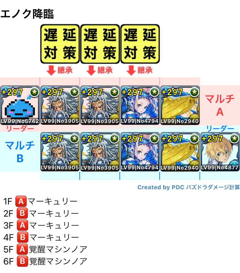 Pd20201007a 1