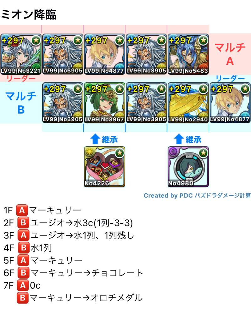 Pd20201007c 2