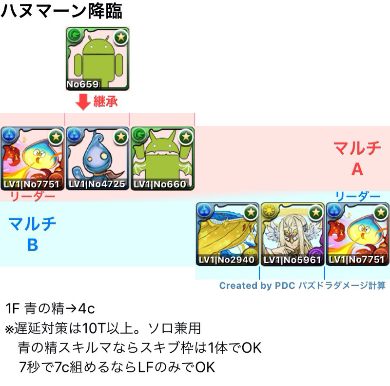 Pd20201010a 20211129 2