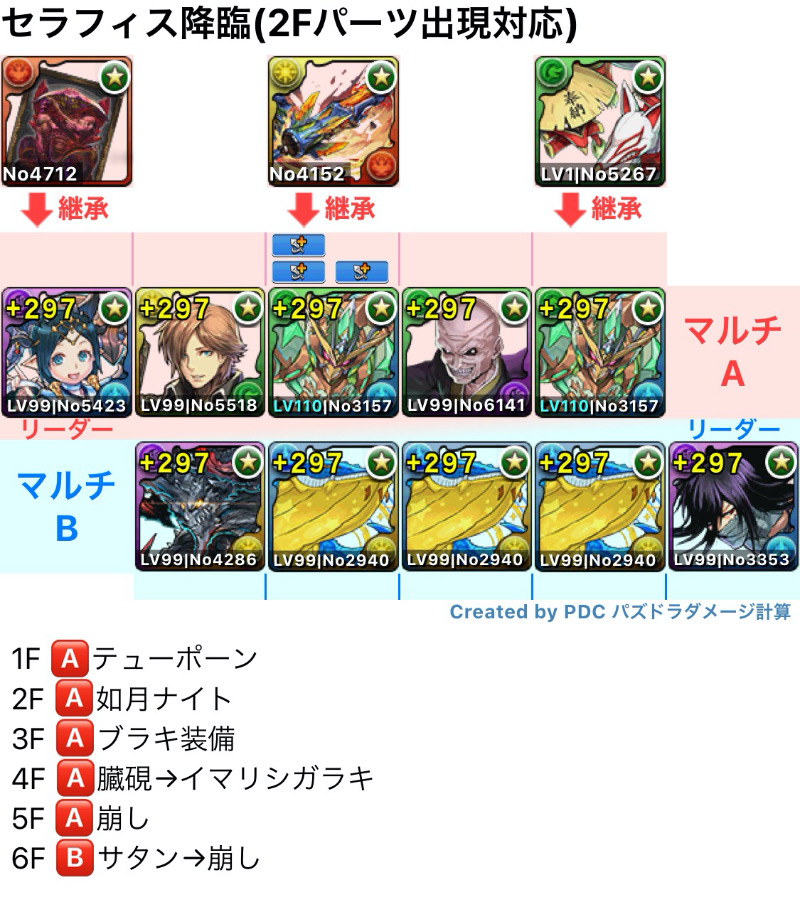 Pd20201031a 20211126