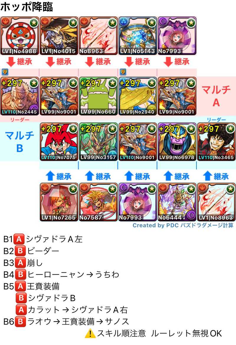 Pd20210108a 20220814 1